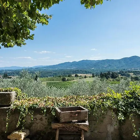 Rignano By Mmega